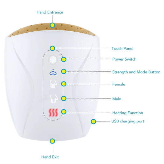 ThermaPulse